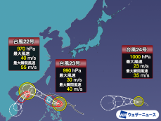 日本の南の海上に3つの台風　さらに4つ目の台風が発生する可能性