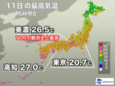 岐阜県内で11月の観測史上最高気温　東京は1週間ぶりに20℃到達