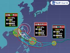 3つの台風が存在　台風25号は週末から北上か　24号は25号の後追い発達