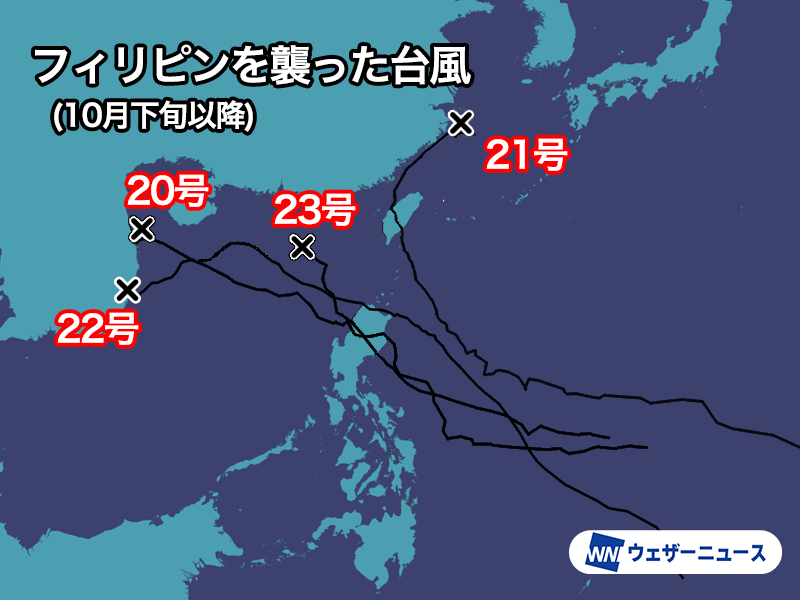 フィリピンを次々に台風が襲う　20〜25号まで6連続接近か