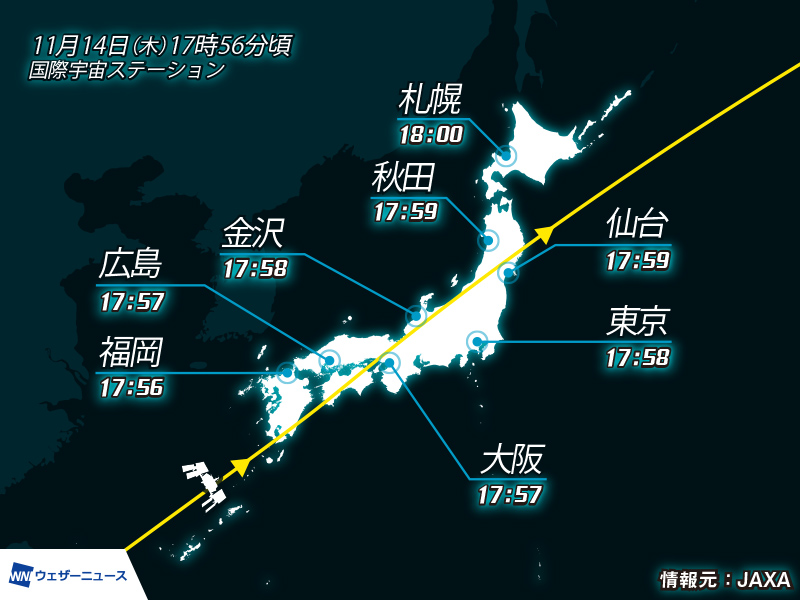 国際宇宙ステーション(ISS)/きぼう　今夜、日本上空を通過