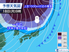 来週は冬型の気圧配置強まる　北日本の広い範囲で積雪の可能性