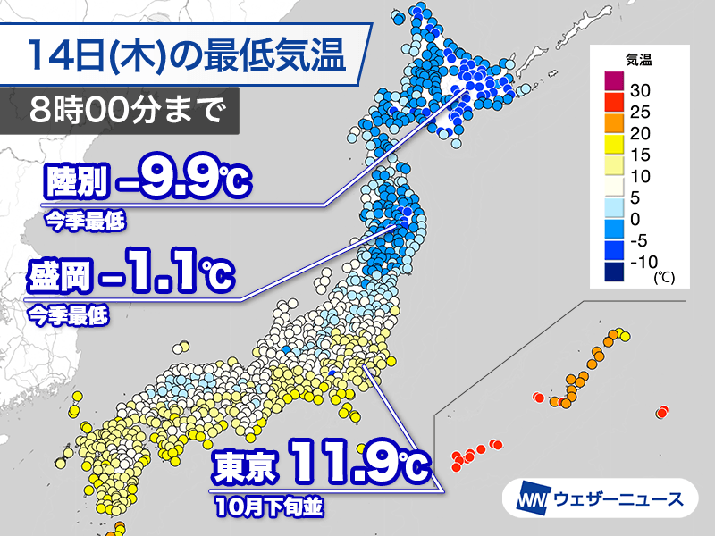 北日本で冷え込み強まる　北海道 陸別では−9.9℃