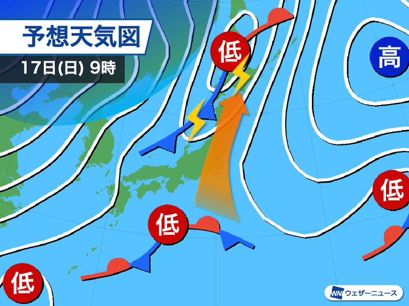 17日(日)は寒冷前線が通過　週明けは冬型が強まり北日本は雪に