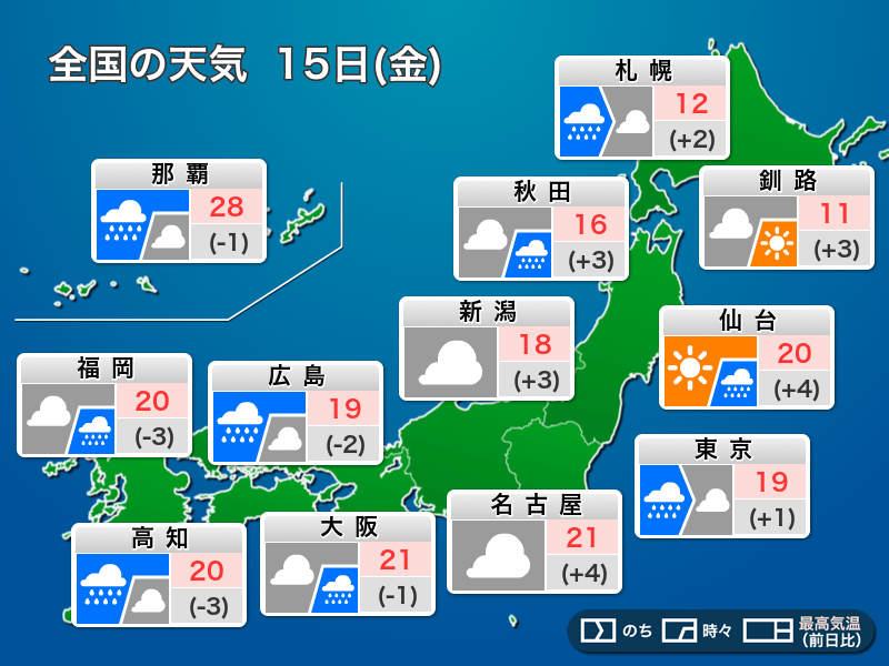 今日15日(金)の天気予報　関東は朝が雨のピーク　その他の各地も曇りや雨に