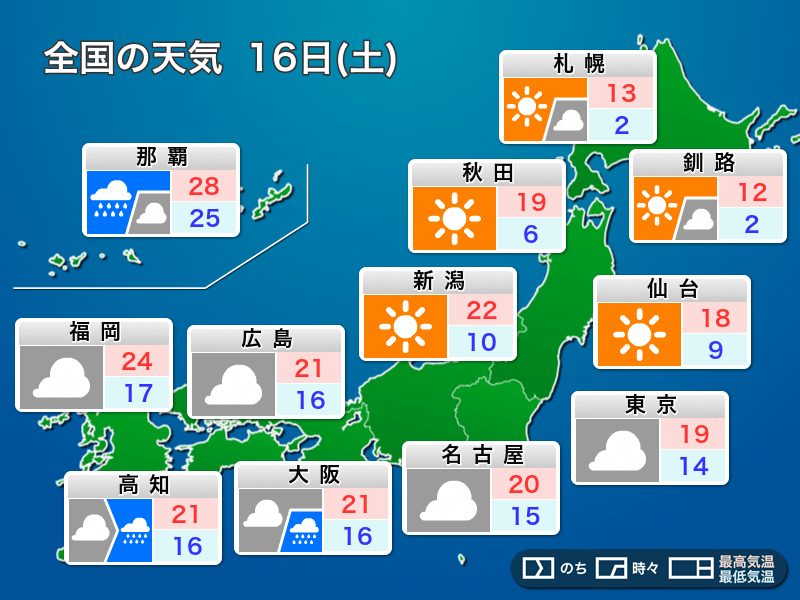 明日16日(土)の天気予報　関東以西はすっきりしない空　北日本は日差しの活用を