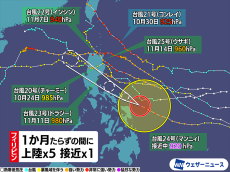 1か月に6つの台風が連続でフィリピン襲来　24号は猛烈な勢力で接近中