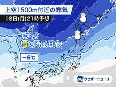 明日にかけて北海道は市街地でも積雪予想　全国的に気温大幅低下