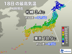 今季最強の寒気流入で気温低下　今夜から明朝が寒さのピークに