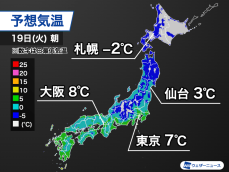 明日の朝は今季一番の寒さに　関東以西も1桁の予想