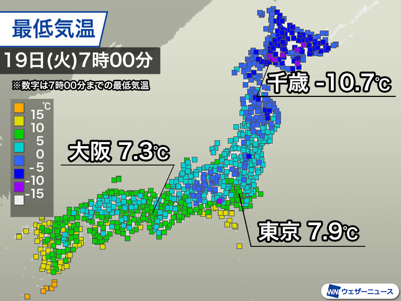 広範囲で今季一番の寒さ　東京都心で7.9℃と一桁を観測