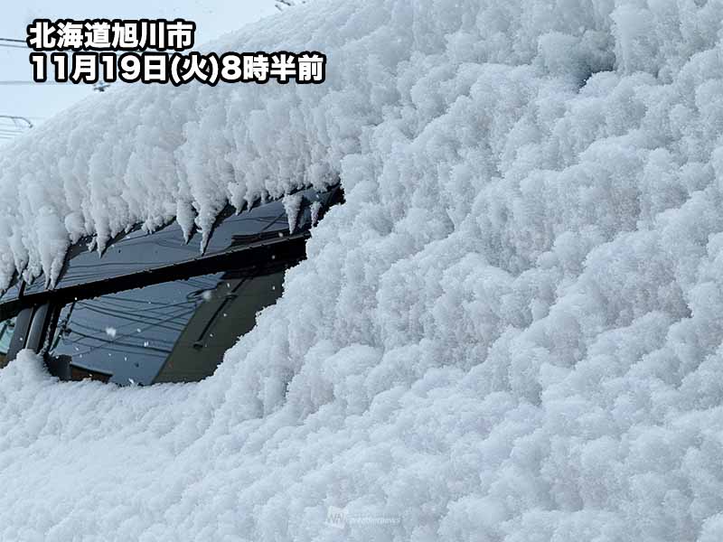 今シーズン一番の寒気が南下　北海道は市街地でも雪化粧