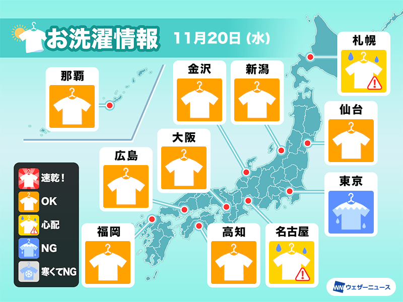 11月20日(水)の洗濯天気予報　関東や東海、北海道は部屋干しを