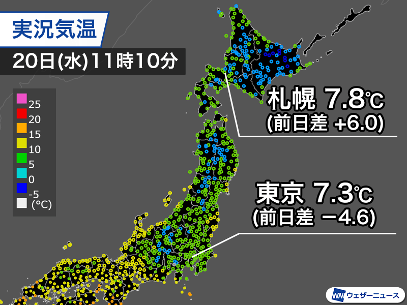 関東は真冬のような寒さ　東京の気温は札幌よりも低い