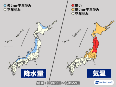 気象庁1か月予報　気温は平年に近づく　周期的な寒気南下で日々の変化に注意