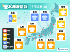 11月22日(金)の洗濯天気予報　関東から西は外干しOK