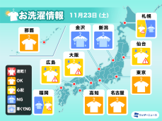 11月23日(土)の洗濯天気予報　太平洋側は晴れるも　一部は部屋干し推奨