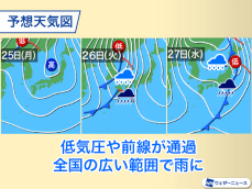 来週前半は荒天に要注意　日本海側は雨が続く