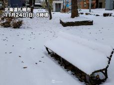 北海道 札幌周辺で積雪増加　今季初めて10cmを超える