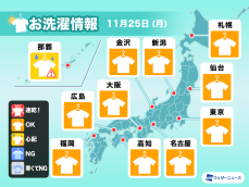 11月25日(月)の洗濯天気予報　今日が大チャンス！