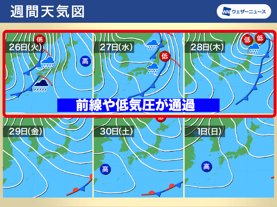 低気圧や前線が次々と通過　週中頃は荒天のおそれ