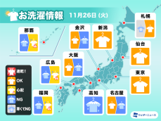 11月26日(火)の洗濯天気予報　東日本も早めの取り込みを