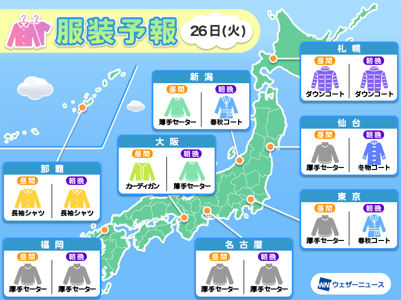 11月26日(火)　各地の気温変化と最適な服装