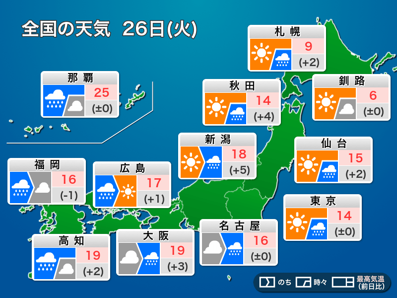 今日26日(火)の天気予報　活発な雨雲が東進　強雨や落雷・強風に注意