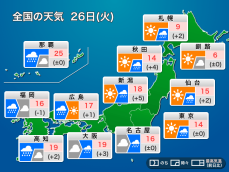 今日26日(火)の天気予報　活発な雨雲が東進　強雨や落雷・強風に注意