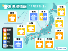 11月27日(水)の洗濯天気予報　関東は外干しOKも風対策を