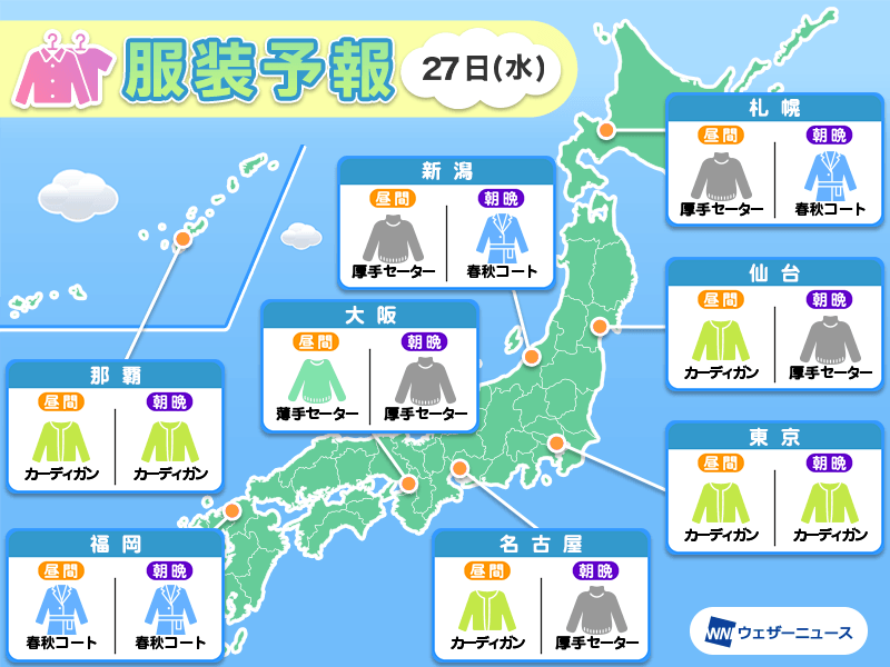 11月27日(水)　各地の気温変化と最適な服装