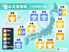 11月28日(木)の洗濯天気予報　日本海側は外干しに不向きな天気