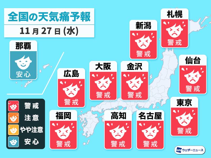 天気痛予報　週末にかけて広範囲で警戒〜注意ランク　体調管理を万全に