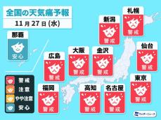 天気痛予報　週末にかけて広範囲で警戒〜注意ランク　体調管理を万全に