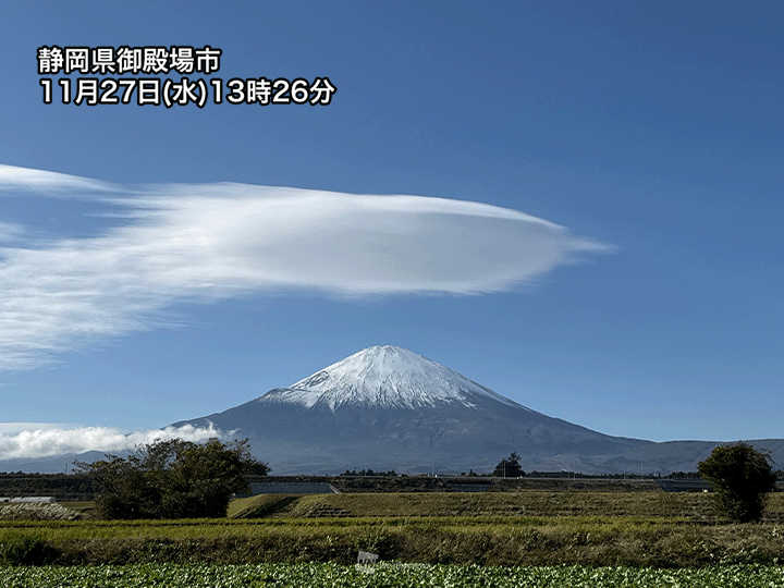 富士山に離れた笠雲が出現　上空は強い西寄りの風が吹く