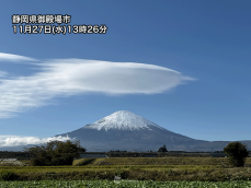 富士山に離れた笠雲が出現　上空は強い西寄りの風が吹く