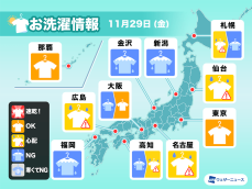 11月29日(金)の洗濯天気予報　関東以外は外干し心配