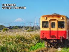 関東は青空広がり富士山クッキリ　空気の乾燥に要注意