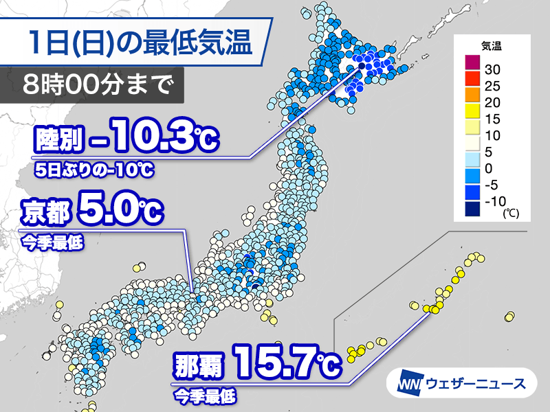 太平洋側などで冷え込み強まる　沖縄は真冬の寒さに