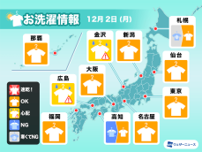 12月2日(月)の洗濯天気予報　北日本は早めに取り込んで