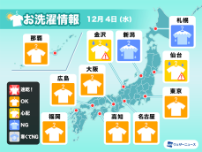 12月4日(水)の洗濯天気予報　太平洋側は外干し日和