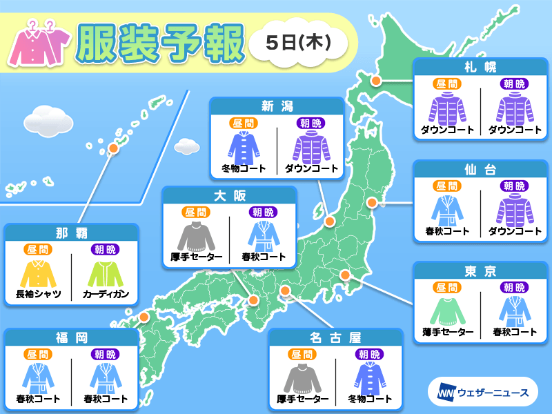 12月5日(木)　各地の気温変化と最適な服装