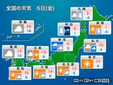 明日6日(金)の天気予報 北日本や北陸は荒天に注意　関東は冬晴れが続く