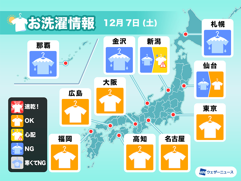 12月7日(土)の洗濯天気予報　外干し時は北風にも注意