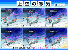 寒気はしばらく日本上空に居座る　全国的に寒さが続く予想