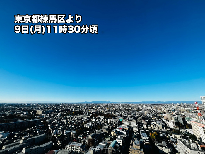 関東は冬晴れで澄み渡る青空　空気はカラカラに乾燥