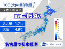 名古屋で初氷観測　今朝も各地で冷え込みフロントガラス凍る