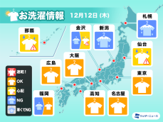 12月12日(木)の洗濯天気予報　関東など太平洋側は外干しOK