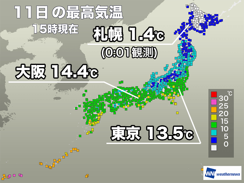 北日本で昨日より寒さ厳しい　明日は関東なども気温上がらず