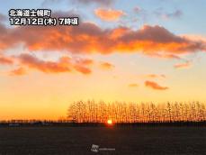 札幌・仙台・千葉・金沢・大阪などで今季これまでで一番の冷え込み　昼間も寒い